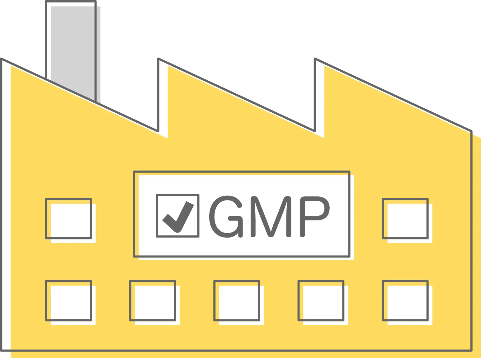 GMP